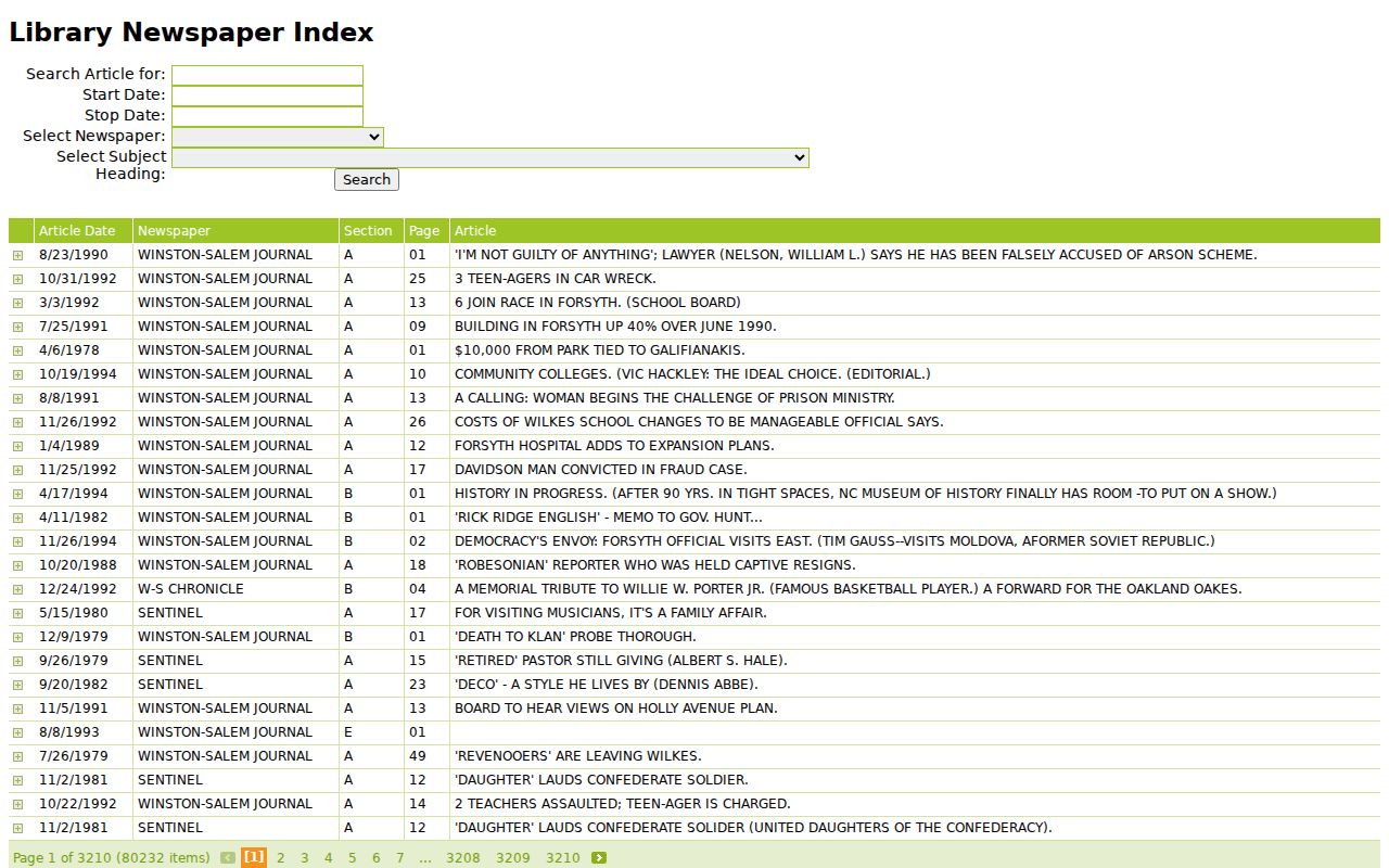 Kernersville city directory companion Forsyth Library Newspaper Index
